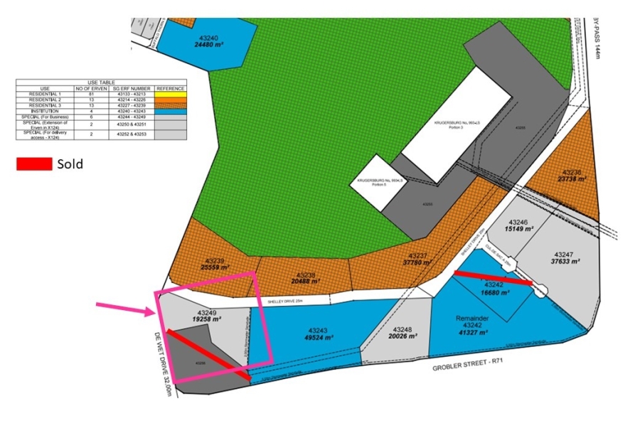 0 Bedroom Property for Sale in Bendor Limpopo