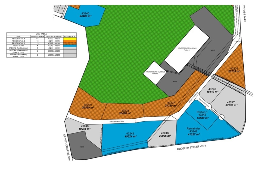 0 Bedroom Property for Sale in Bendor Limpopo