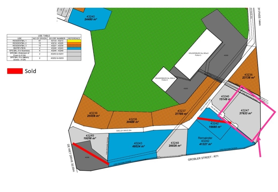 0 Bedroom Property for Sale in Bendor Limpopo