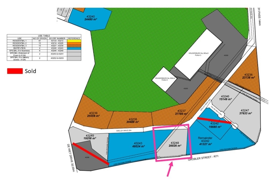 0 Bedroom Property for Sale in Bendor Limpopo