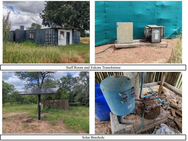 0 Bedroom Property for Sale in Mica Limpopo