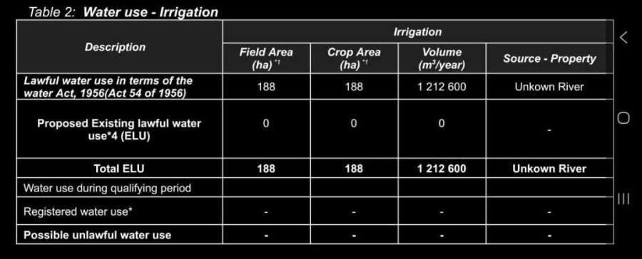 4 Bedroom Property for Sale in Alma Limpopo
