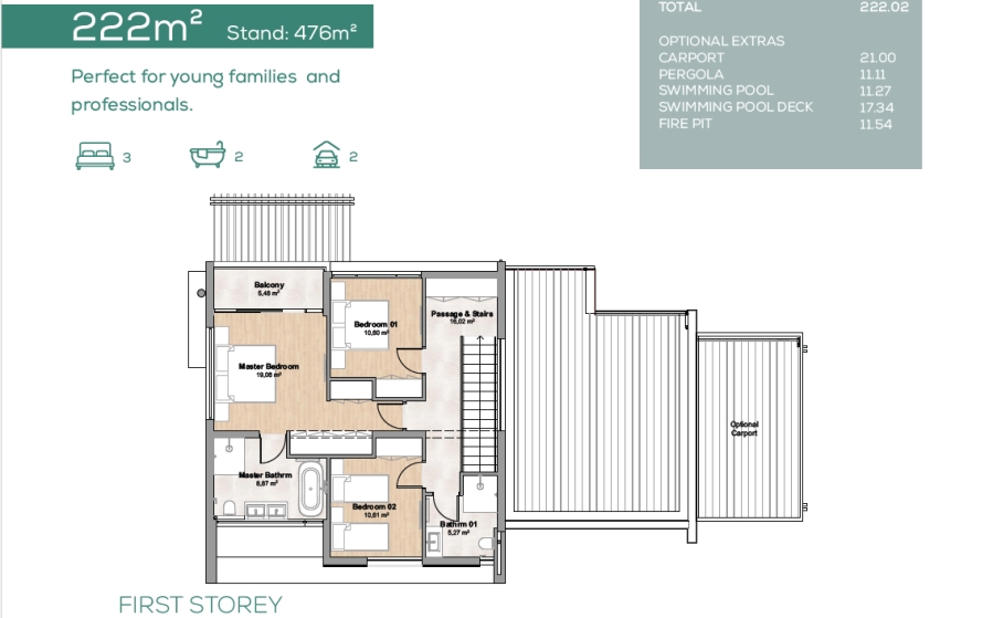 3 Bedroom Property for Sale in The Aloes Lifestyle Estate Limpopo