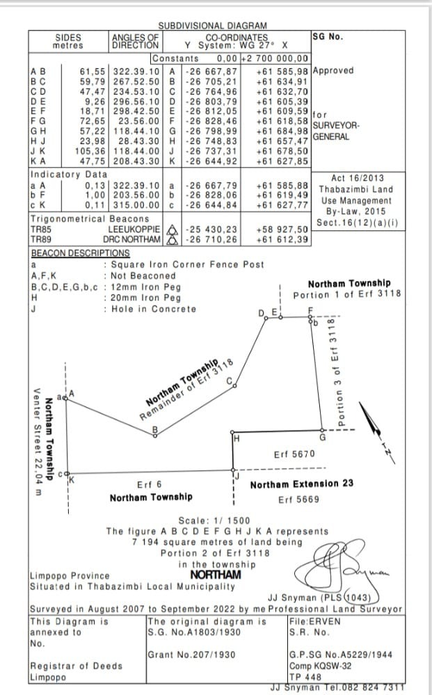 Commercial Property for Sale in Northam Limpopo