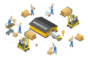 To Let commercial Property for Rent in White River Mpumalanga