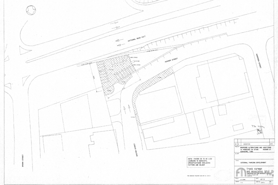 Commercial Property for Sale in Nelspruit Mpumalanga