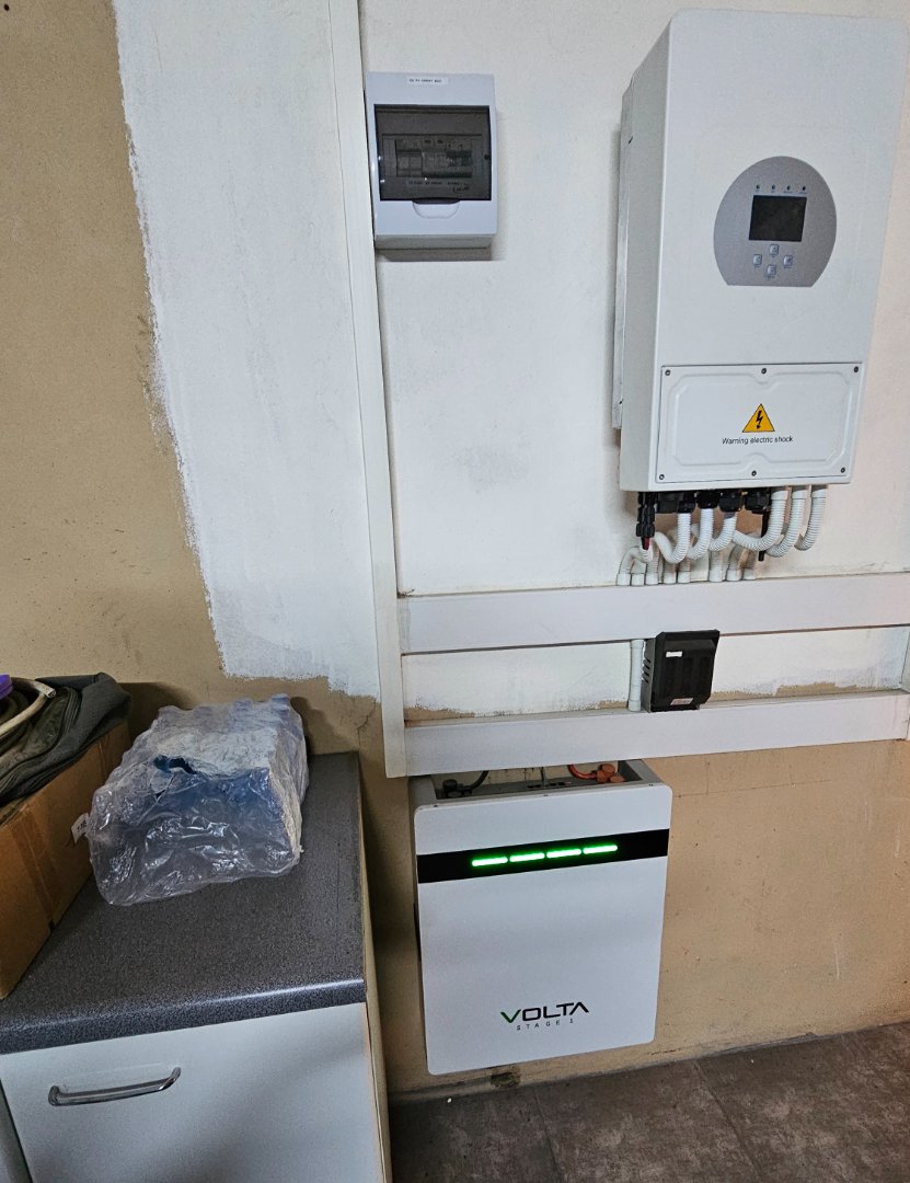 5 Bedroom Property for Sale in Trichardt Mpumalanga