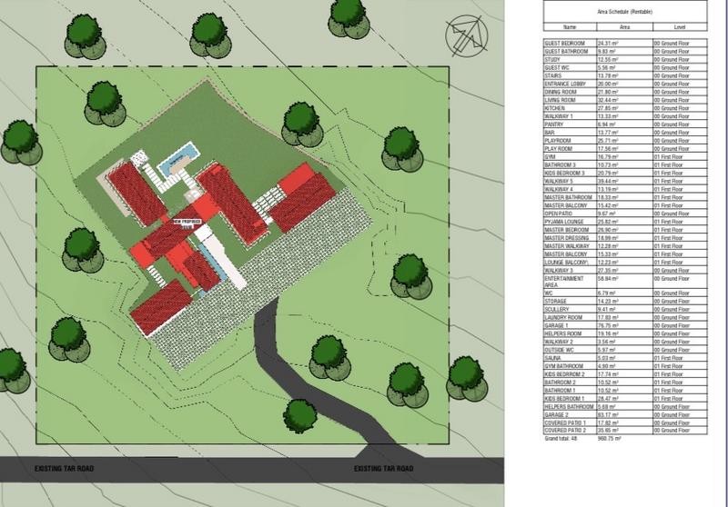 0 Bedroom Property for Sale in Middelburg Mpumalanga